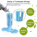 Dog Toothbrush 2019 - Free Shipping